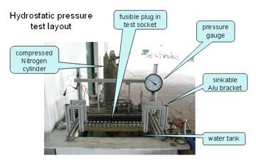 leackage test system for fusible plugs